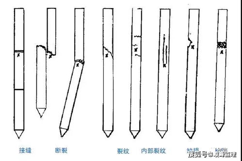 地质勘察必备基础知识,含桩基施工常见质量问题及处理方法